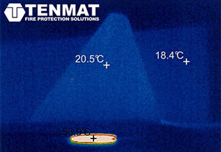 Thermal Test Report
